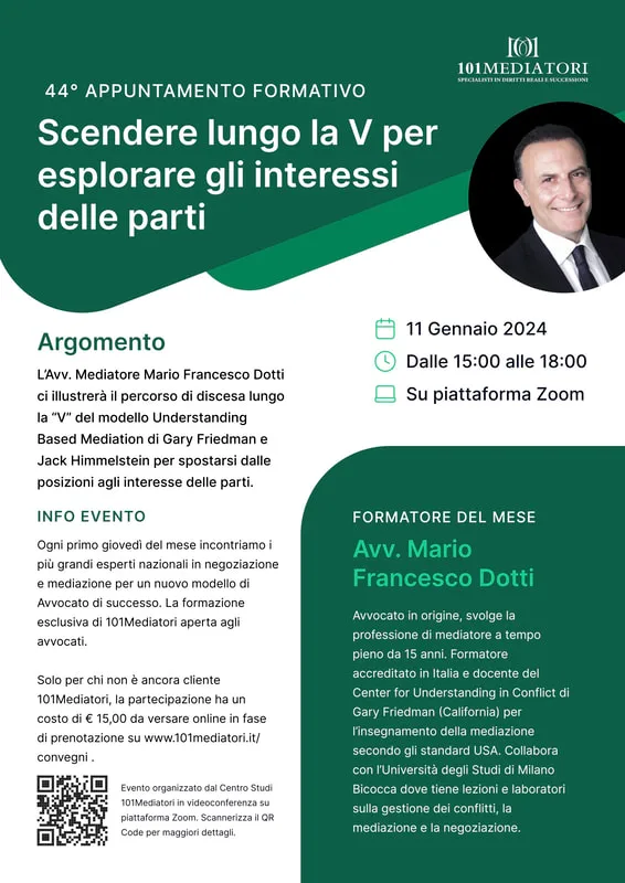 Going down the V to explore the parties’ interests — 101 Mediatori, 11 January 2024